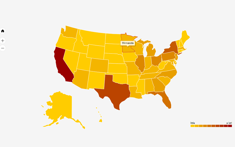Heat Map